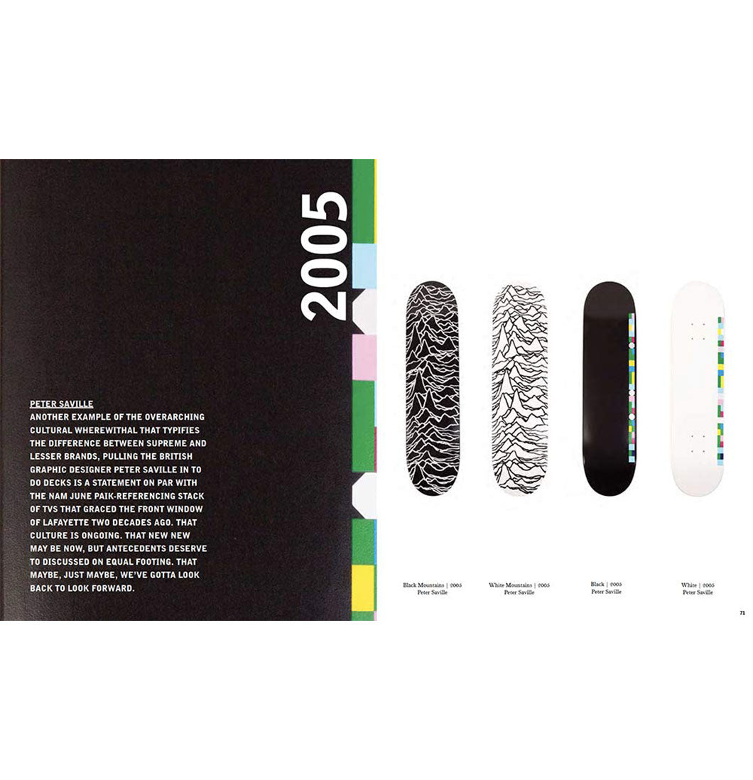 Art on Deck: An Exploration of Supreme Skateboards from 1998-2018