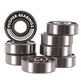 Pusher Bearings - Kuglelejer Ceramic 'Fucking Speed'